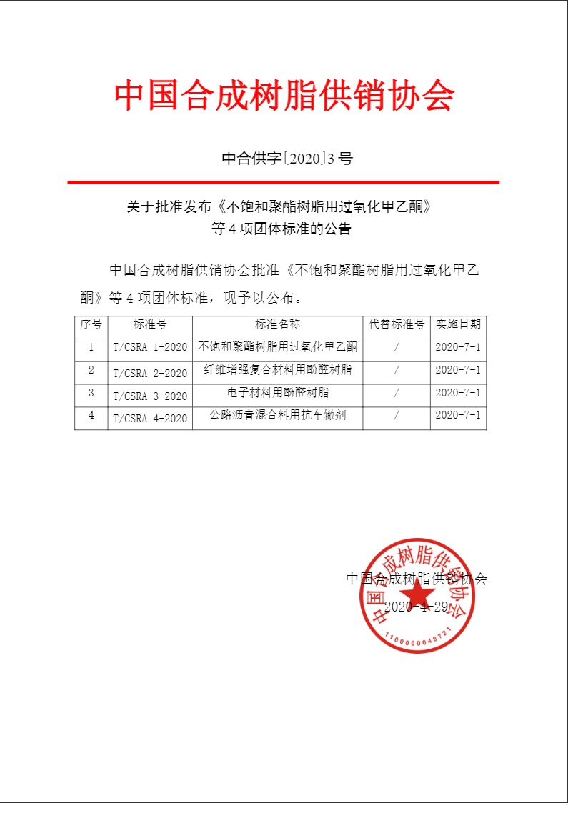 2020/5/13-團(tuán)標(biāo)發(fā)布-T/CSRA 1—2020《不飽和聚酯樹脂用過氧化甲乙酮》團(tuán)體標(biāo)準(zhǔn)